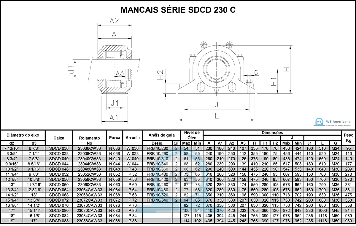 SDCD 230 C - WS AMERICANA