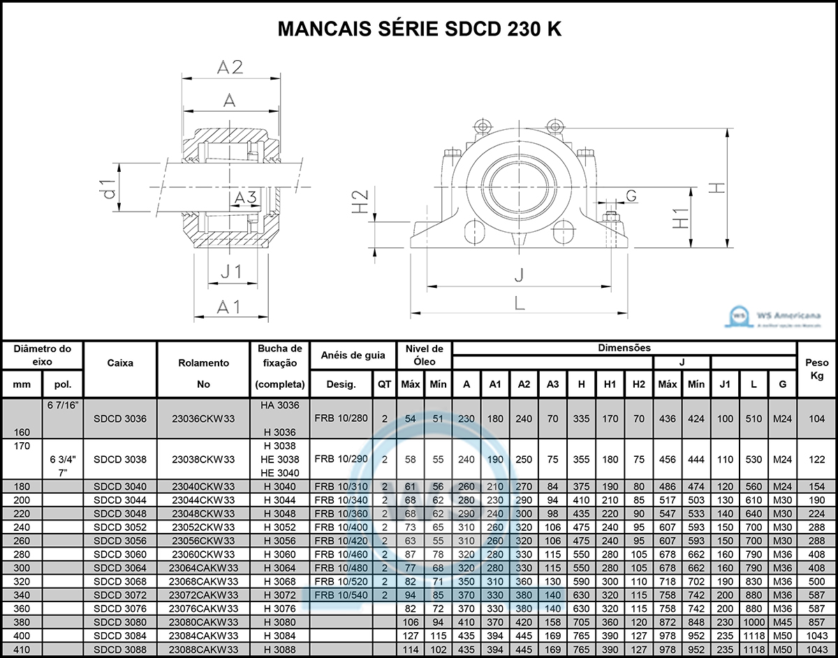 SDCD 230 K - WS AMERICANA