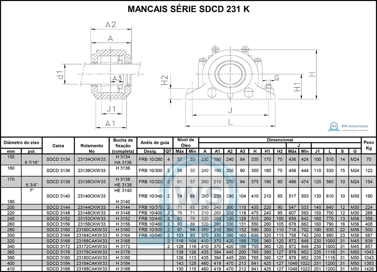 SDCD 231 K - WS AMERICANA