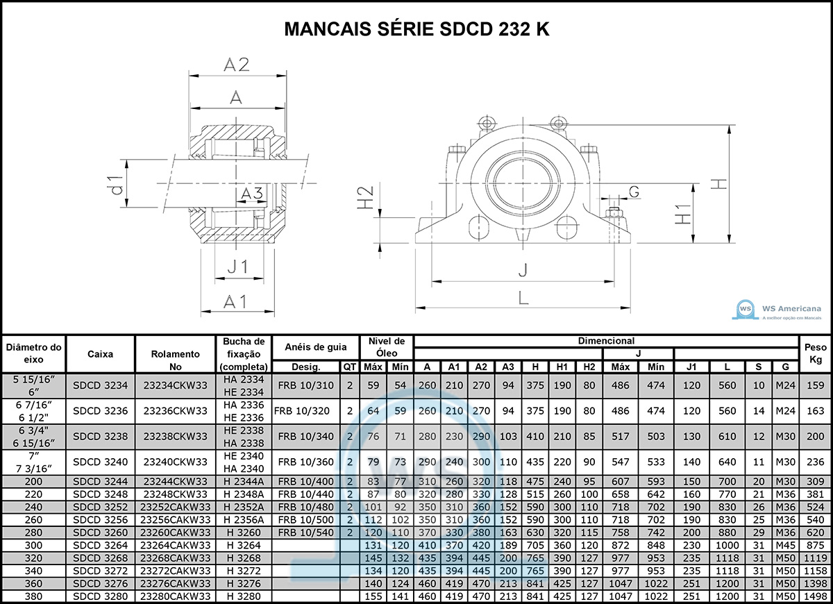 SDCD 232 K - WS AMERICANA